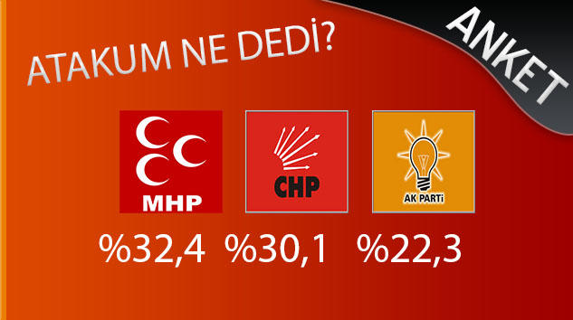 AK PARTİ ATAKUMDA 3. PARTİ