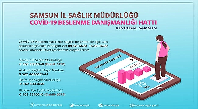 Covid-19 Beslenme Danışmanlığı Hatları Hizmete Girdi