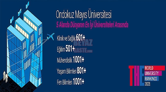 OMÜ, Alan Sıralamasında Dünyanın En İyi 522. Üniversitesi