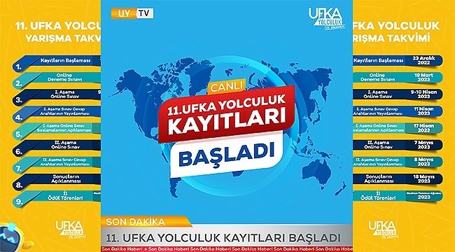 Kaybedeni Olmayan Yarışmanın Kayıtları Başladı