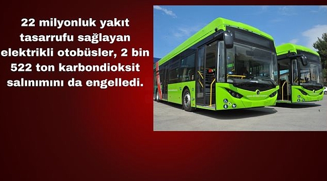 "Yeşil" Ulaşımla Büyük Tasarruf