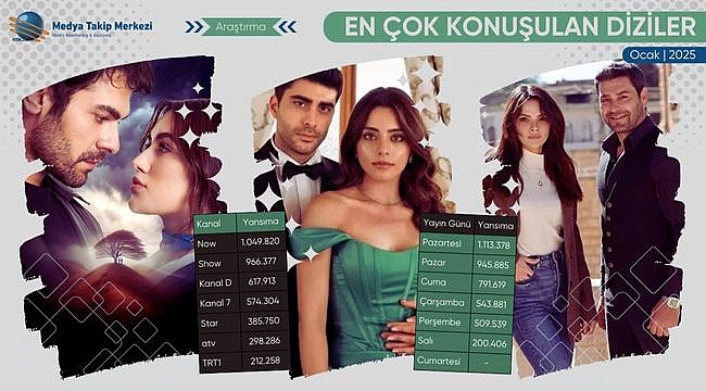 Ocak 2025'te En Çok Konuşulan Diziler!